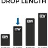B&W Trailer Hitches Tow & Stow - Fits 2" Receiver, Tri-Ball (1-7/8" x 2" x 2-5/16"), 5" Drop, 10,000 GTW - TS10048B - Image 4