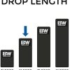 B&W Trailer Hitches Tow & Stow - Fits 2.5" Receiver, Tri-Ball (1-7/8" x 2" x 2-5/16"), 5" Drop, 14,500 GTW - TS20048B - Image 3